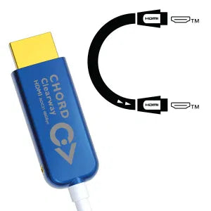 Chord Clearway HDMI AOC 8K 48Gbps Cable 1.5m